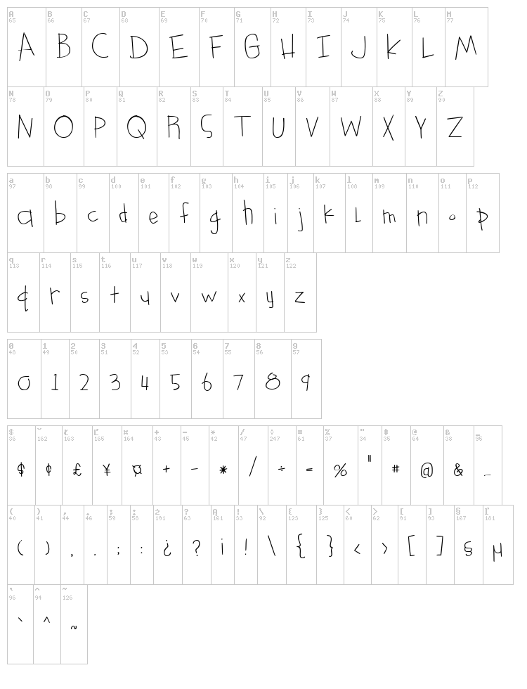 Something Blue font map